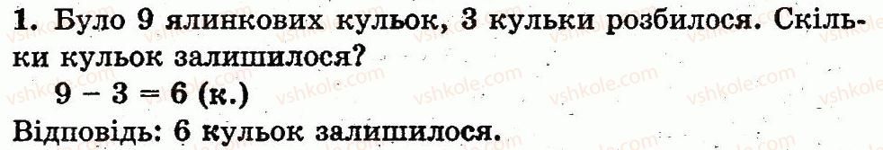 фото задание 1 - сторінка 64 - додавання і віднімання в межах 10. складання таблиць додавання і віднімання