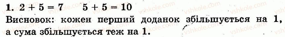фото задание 1 - сторінка 65 - додавання і віднімання в межах 10. складання таблиць додавання і віднімання