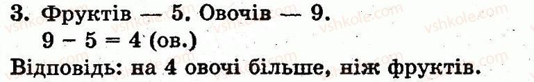 фото задание 3 - сторінка 68 - додавання і віднімання в межах 10. складання таблиць додавання і віднімання