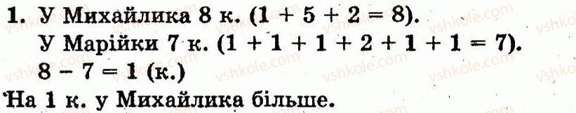 фото задание 1 - сторінка 72 - додавання і віднімання в межах 10. складання таблиць додавання і віднімання