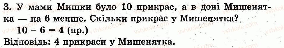 фото задание 3 - сторінка 73 - додавання і віднімання в межах 10. складання таблиць додавання і віднімання