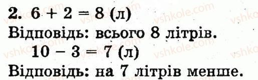 фото задание 2 - сторінка 75 - додавання і віднімання в межах 10. складання таблиць додавання і віднімання