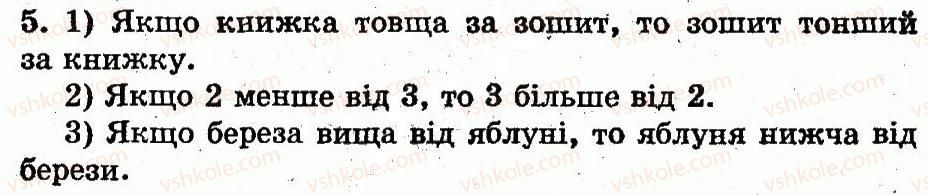 фото задание 5 - сторінка 16 - нумерація чисел від 1 до 10