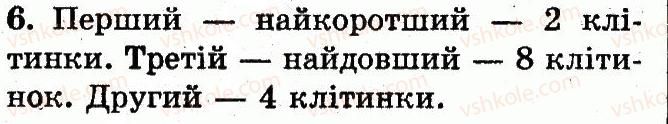 фото задание 6 - сторінка 33 - нумерація чисел від 1 до 10