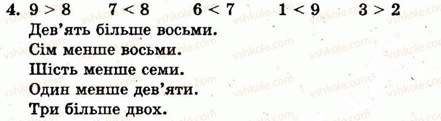 фото задание 4 - сторінка 36 - нумерація чисел від 1 до 10