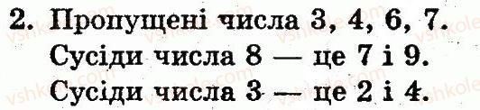 фото задание 2 - сторінка 37 - нумерація чисел від 1 до 10