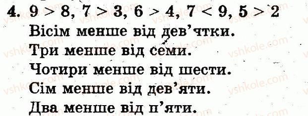 фото задание 4 - сторінка 37 - нумерація чисел від 1 до 10