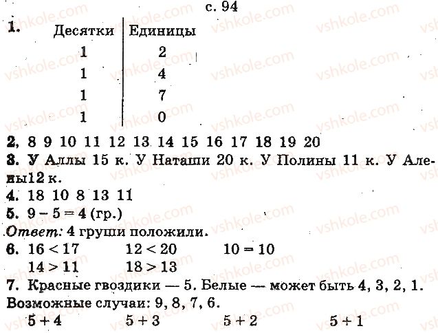 фото задание ст94 - числа 11—20. величины
