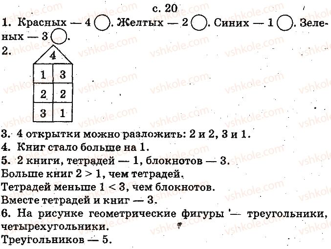 фото задание ст20 - нумерация чисел от 1 до 10