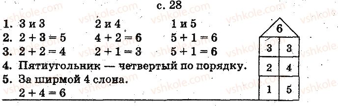 фото задание ст28 - нумерация чисел от 1 до 10