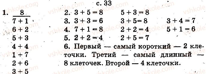 фото задание ст33 - нумерация чисел от 1 до 10