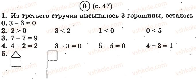 фото задание ст47 - нумерация чисел от 1 до 10