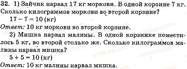 фото задание 32 - нумерация чисел от 21 до 100