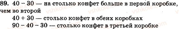 фото задание 89 - нумерация чисел от 21 до 100