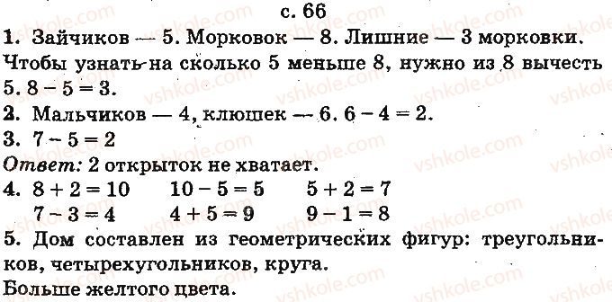 фото задание ст66 - сложение и вычитание в пределах 10. составление таблиц сложения и вычитания