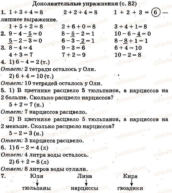 фото задание ст82 - сложение и вычитание в пределах 10. составление таблиц сложения и вычитания