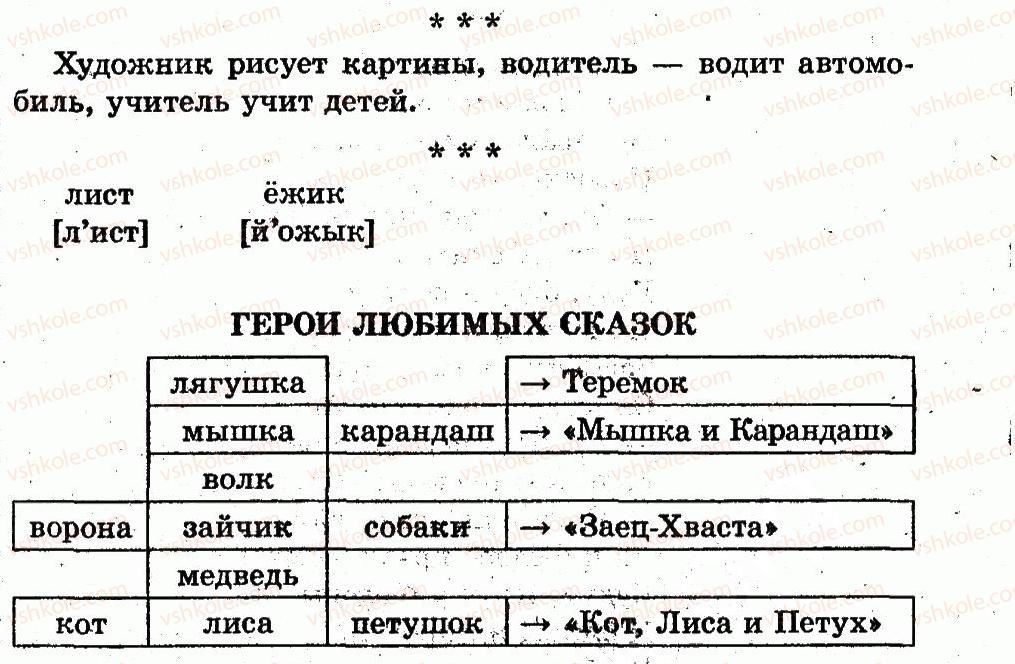 фото задание страница128 - кем быть?