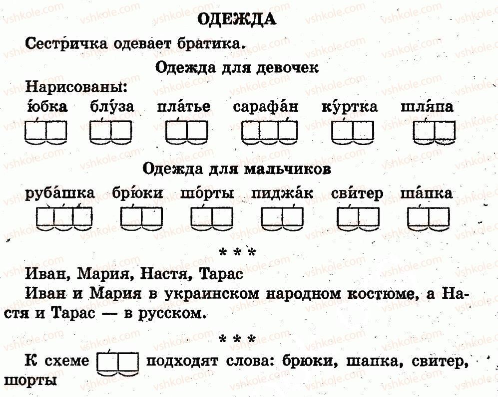 фото задание страница116 - одежда
