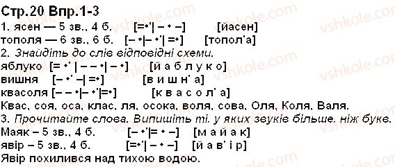 фото задание 20 - розвиток зв'язного мовлення