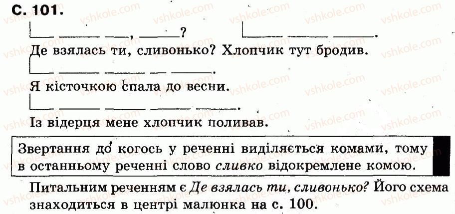 фото задание сторінка100 - букви