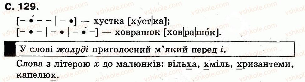 фото задание сторінка129 - букви