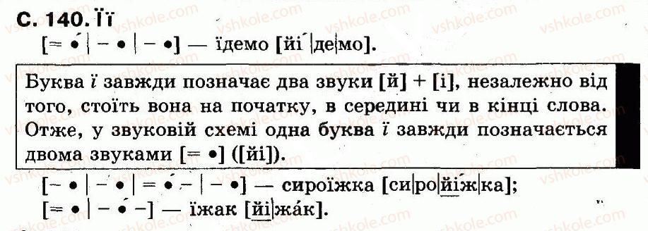 фото задание сторінка140 - букви
