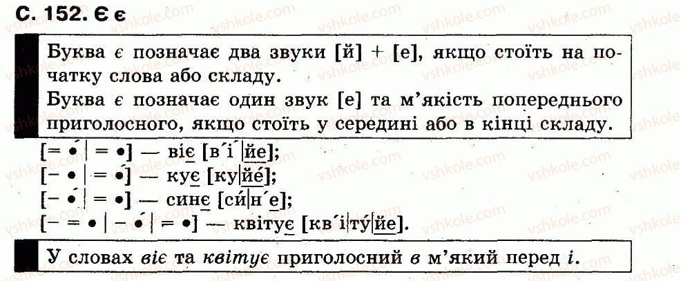 фото задание сторінка152 - букви