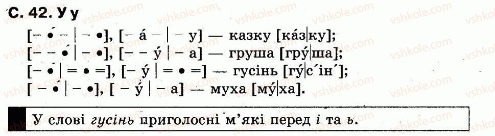 фото задание сторінка42 - букви
