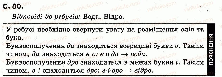 фото задание сторінка80 - букви