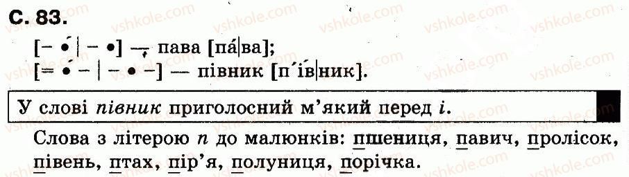фото задание сторінка83 - букви