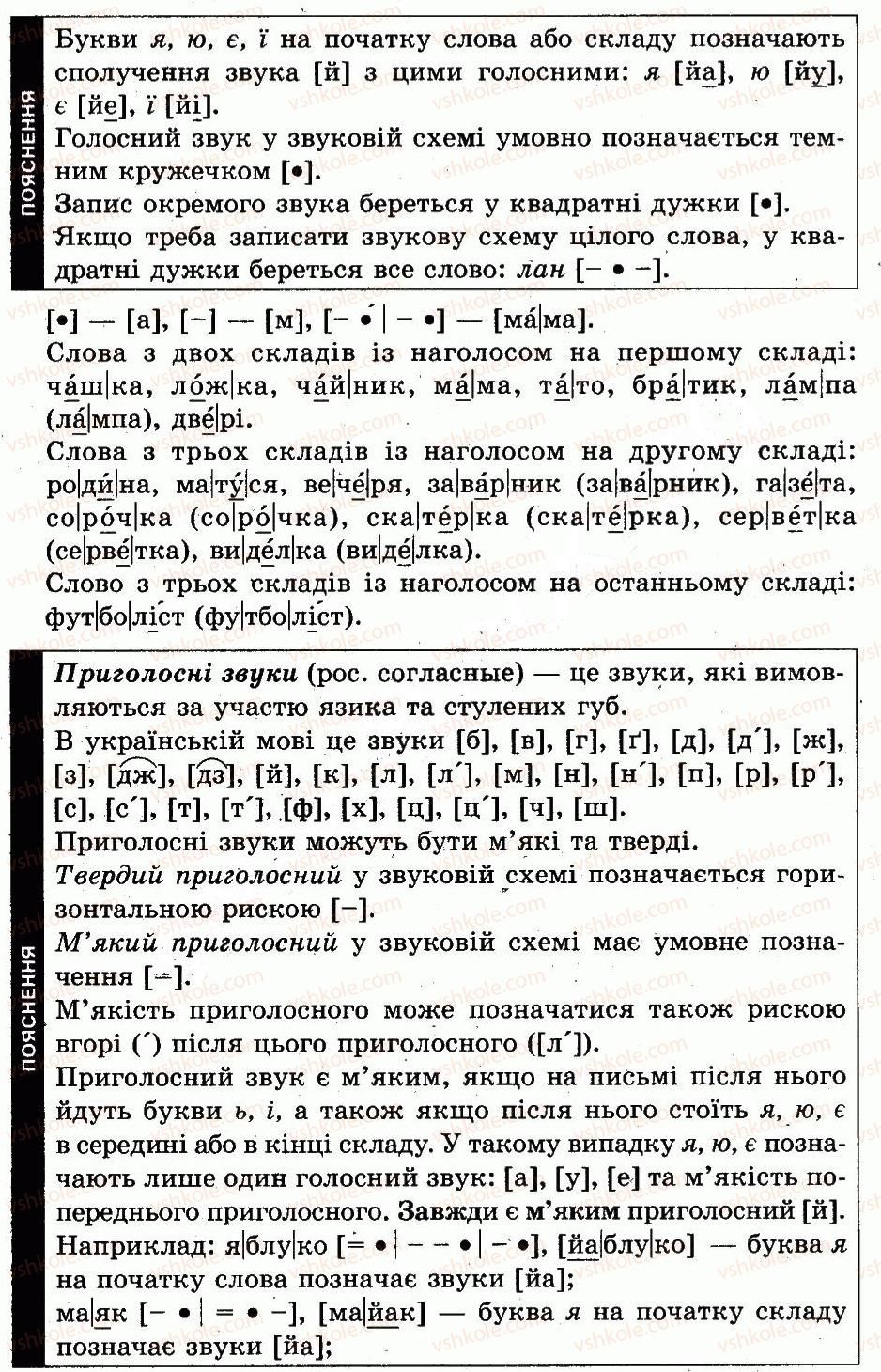 фото задание сторінка13 - моя родина