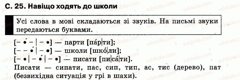 фото задание сторінка25 - моя школа