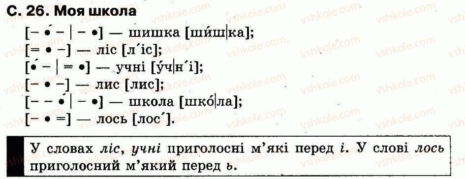 фото задание сторінка26 - моя школа