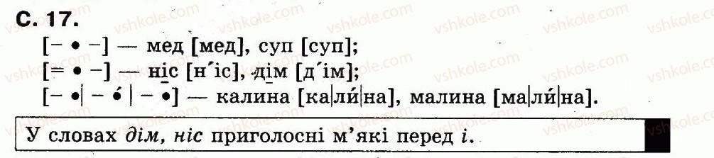 фото задание сторінка17 - мої друзі