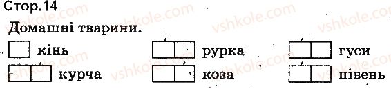 фото задание 14 - батьківщина
