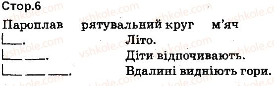 фото задание 6 - батьківщина