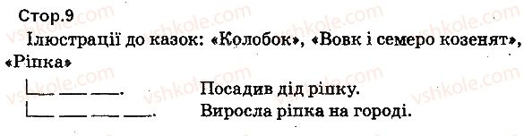 фото задание 9 - батьківщина