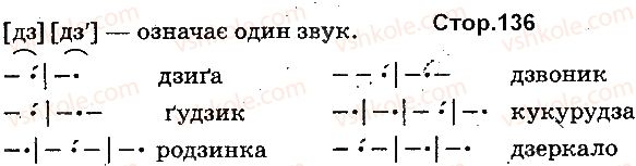 фото задание 136 - букви