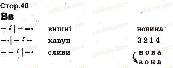 фото задание 40 - букви