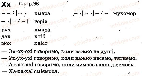 фото задание 96 - букви