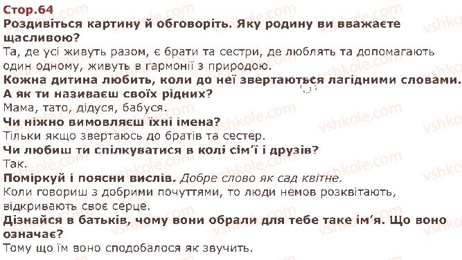 фото задание стор64 - десятий тиждень. правила співжиття - наше друге дослідження: «людина серед людей»
