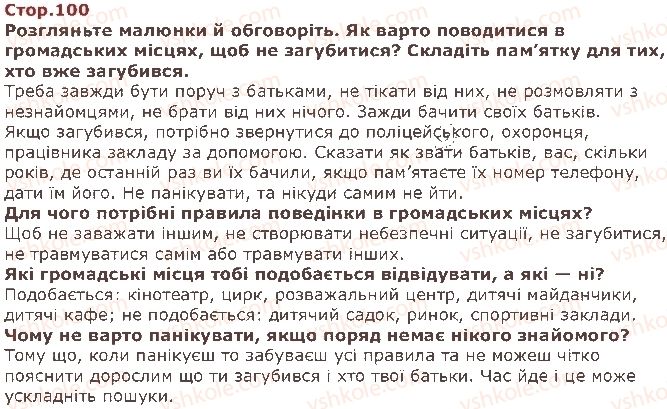 фото задание стор100 - п’ятнадцятий тиждень. поведінка в громадських місцях - наше друге дослідження: «людина серед людей»