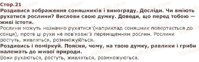 фото задание стор21 - четвертий тиждень. ознаки живої природи - наше перше дослідження: «людина»