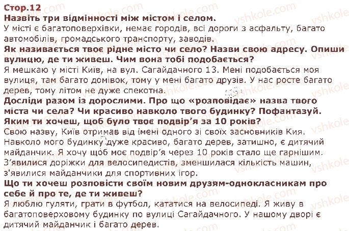 фото задание стор12 - другий тиждень. усі люди — різні - наше перше дослідження: «людина»