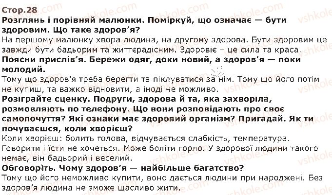 фото задание стор28 - п’ятий тиждень. я відповідаю за своє здоров’я - наше перше дослідження: «людина»