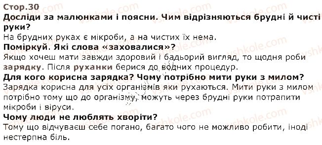 фото задание стор30 - п’ятий тиждень. я відповідаю за своє здоров’я - наше перше дослідження: «людина»