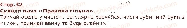 фото задание стор32 - шостий тиждень. дбаю про своє здоров’я - наше перше дослідження: «людина»