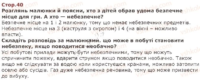 фото задание стор40 - сьомий тиждень. складники безпечної поведінки - наше перше дослідження: «людина»