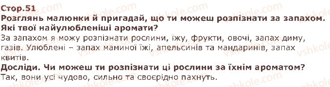 фото задание стор51 - восьмий тиждень. важливість органів чуття - наше перше дослідження: «людина»