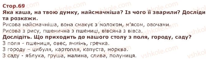 фото задание стор69 - двадцять дев’ятий тиждень. світ рослин - наше четверте дослідження — «людина і природа»
